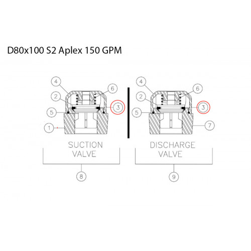 image 277781047 Polyurethane thrust for Vermeer Navigator D80x100 S2 Aplex 150 GPM BORG Pumps GMBH