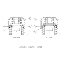 Polyurethane insert 244460023