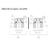Valve spring 277781053 Aplex 150 GPM