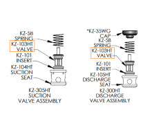 Valve Inserted Wing-Guided Stainless Steel HT for KERR KZ-3150PT (KZ-103HT)