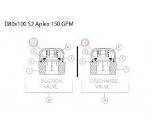 Guide cage 277781049 Aplex 150 GPM