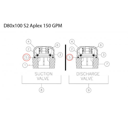 image 239383033 O-ring nitrile rubber-2-035 for Vermeer Navigator D80x100 S2 Aplex 150 GPM BORG Pumps GMBH