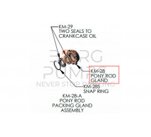 Pony Rod Gland for Double Seal for KERR KM-3250, KM-3250BC,KM-3250PT, KM-3300PT (KM-28)