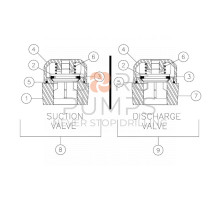 Valve seat - suction 277781043 Aplex 150 GPM