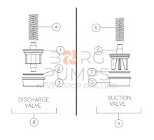 Discharge valve w/ insert 287078026 Kerr 150 GPM