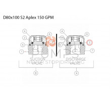 Polyurethane thrust 277781047 Aplex 150 GPM