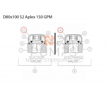 Guide cage 277781049 Aplex 150 GPM