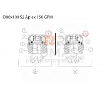 Valve spring 277781053 Aplex 150 GPM