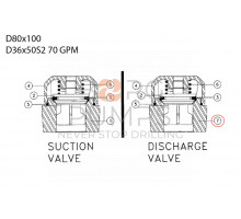 Piston - fastener end 279264001 Aplex 150 GPM