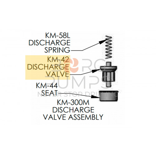 pic_suction_valve_km_43.jpg image Discharge Valve (Monel) for KERR (KM-42) BORG Pumps GMBH
