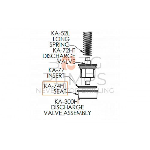 img_valve_seat_ka_74ht.jpg foto Valve seat for KERR (KA-74HT) BORG Pumps GMBH