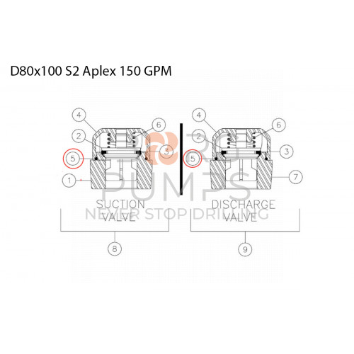 image 239383033 O-ring nitrile rubber-2-035 for Vermeer Navigator D80x100 S2 Aplex 150 GPM BORG Pumps GMBH