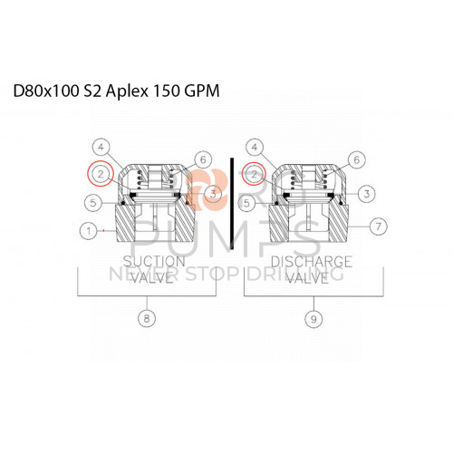 image 277781045 Valve body for Vermeer Navigator D80x100 S2 Aplex 150 GPM BORG Pumps GMBH