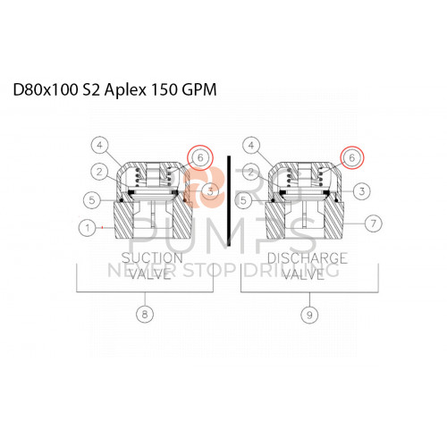 image 277781053 Valve spring for Vermeer Navigator D80x100 S2 Aplex 150 GPM BORG Pumps GMBH