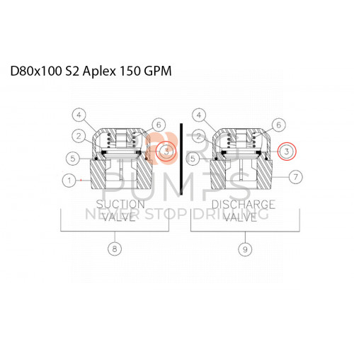 image 277781047 Polyurethane thrust for Vermeer Navigator D80x100 S2 Aplex 150 GPM BORG Pumps GMBH