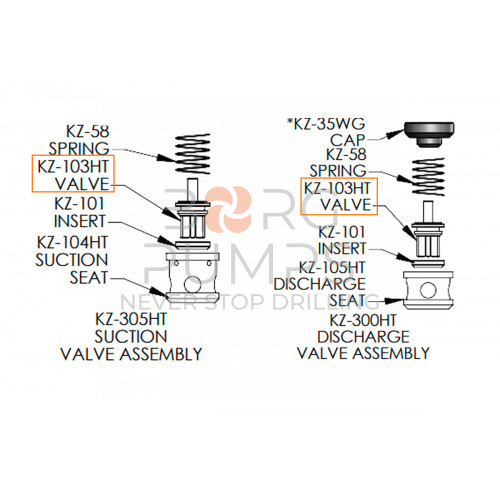 img_valve_inserted_wing_guided_stainless_steel_ht_kz_103ht.jpg foto Valve Inserted Wing-Guided Stainless Steel HT for KERR (KZ-103HT)BORG Pumps GMBH